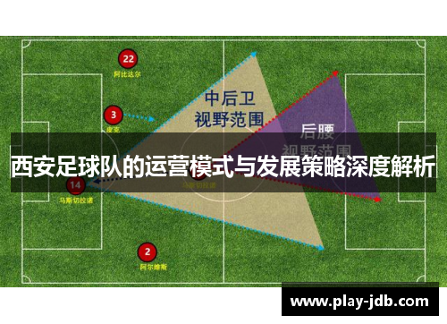 西安足球队的运营模式与发展策略深度解析