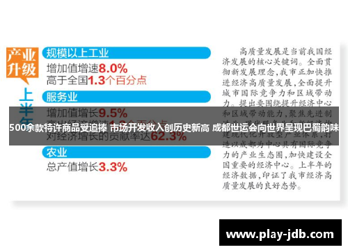 500余款特许商品受追捧 市场开发收入创历史新高 成都世运会向世界呈现巴蜀韵味